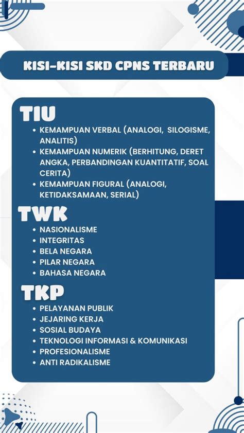 SKB Dan SKD Adalah Simak Pengertian Dan Perbedaannya Di