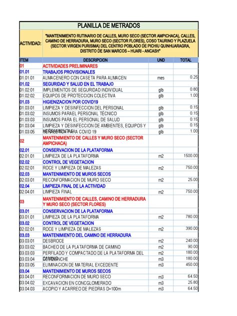 Planilla De Metrados Pdf