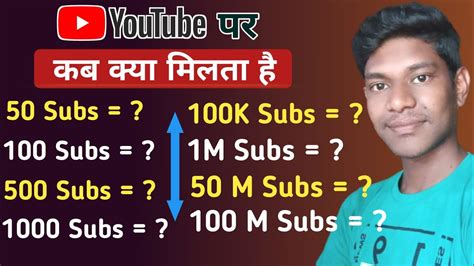 Youtube Par Kab Kya Milta Hai 2022 Youtube Award Kab Milta Hai