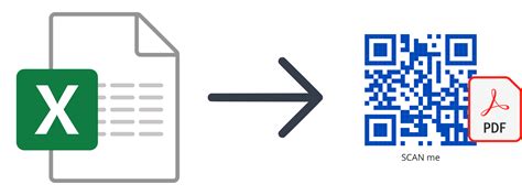 How Do I Create A Qr Code For An Excel Spreadsheet Printable