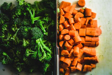 Anti-Inflammatory Foods