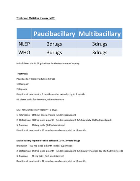 Leprosy Part 2 These Are Lecture Notes Treatment Multidrug Therapy