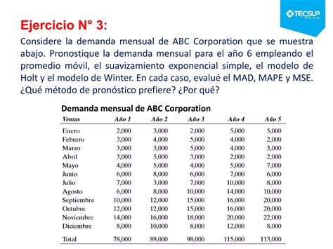 Tema 2 pronóstico de la demanda ejercicios PPT