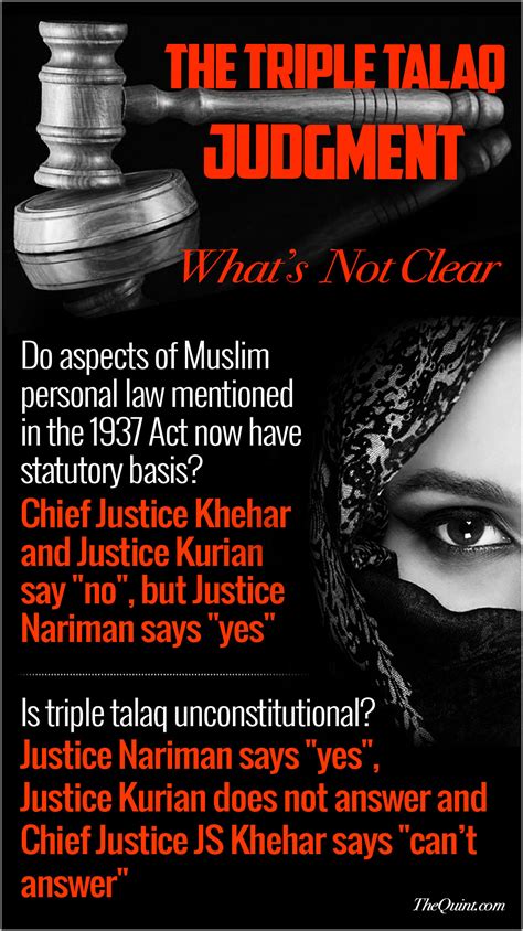 Whats Clear And Whats Not Clear In Scs Triple Talaq Judgement