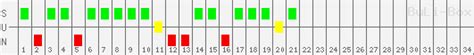 Buli Box Bundesliga Tabelle Mit Sun Graphik