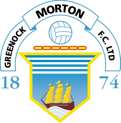 Morton FC – Glasgow Girls & Women FC