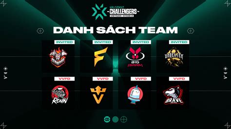 Valorant Champions Tour Vietnam Stage Challengers Kh I Tranh