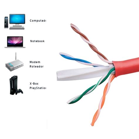 Cabo De Rede Patch Cord Cat6 100 Metros 100m Cat 6 Utp Rj45 No Shoptime