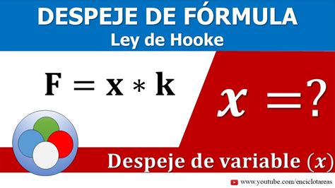 DESPEJE DE FORMULA Ley de Hooke deformación YouTube