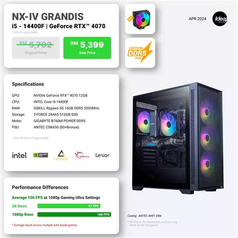 NVIDIA RTX 4070 Full Rig Gaming PC - IDEALTECH