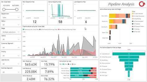 Prophet Crm Reviews 2025 Details Pricing And Features G2