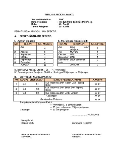 Contoh Analisis Alokasi Waktu Program Tahunan Dan Program Semester Riset