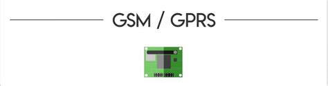 Gsmgprs Communication