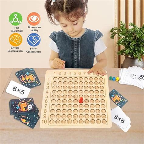 Planche De Multiplication Jeu De Soci T Math Matique Montessori En