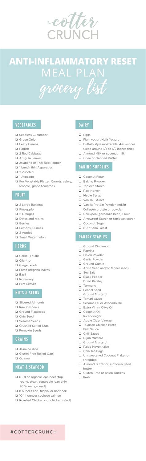 Anti Inflammatory Diet Meal Plan Intro Reset Cotter Crunch