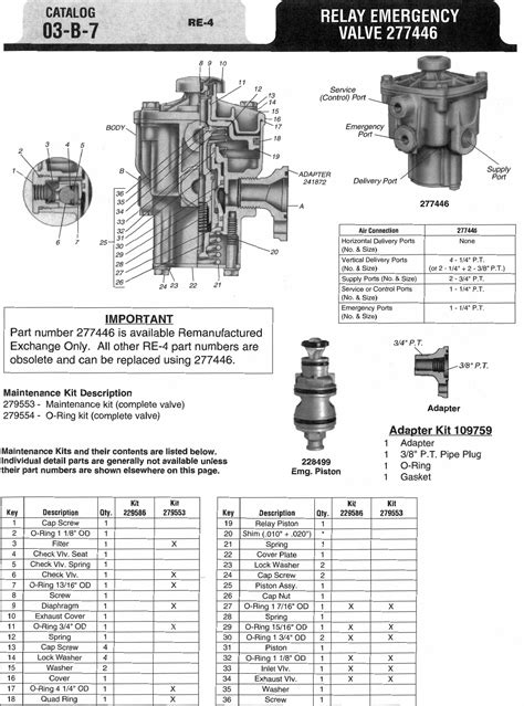 Bendix 03 B 6 Users Manual