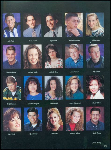 1994 Timberline High School Yearbook - Your Yearbooks