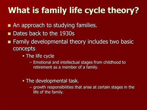 Developmental Stages Of Family Life Cycle