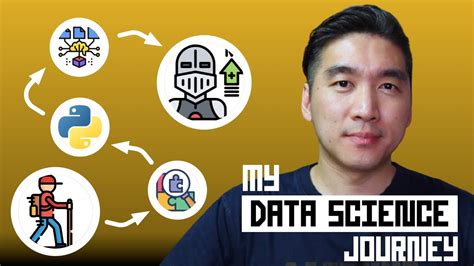 My Journey Into Data Science Youtube