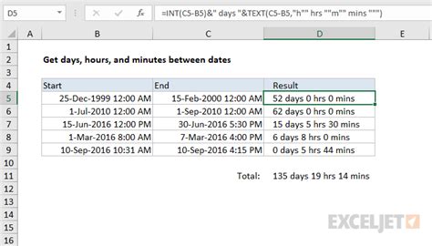 How To Calculate Difference Between Two Dates And Times In Excel In