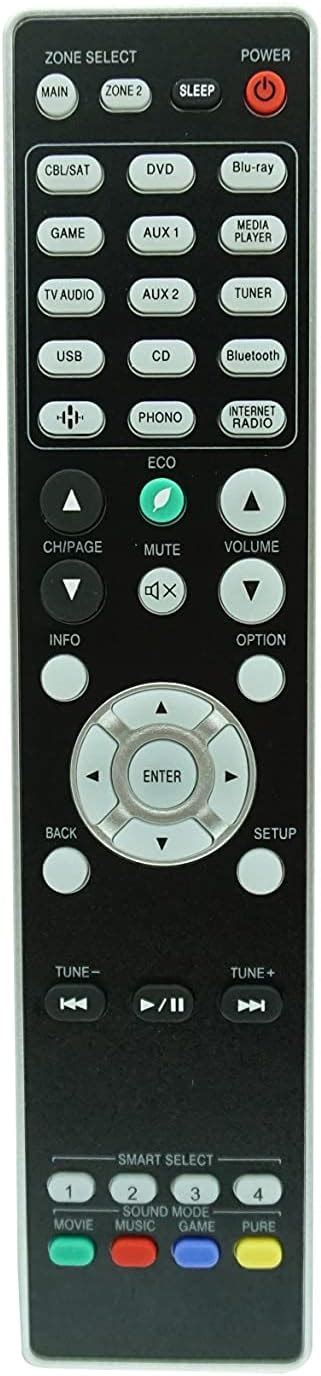 Amazon HCDZ Replacement Remote Control For Marantz RC042SR NR1711