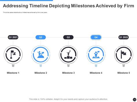 Milestones Slide Pitch Deck Ppt Template Presentation Graphics Presentation Powerpoint