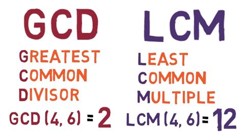 Lesson 04 Comparing The Gcd And The Lcm Simplestep Learning Youtube