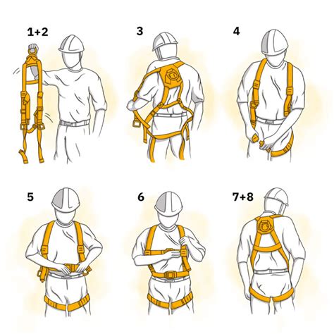 Safety Harness Inspection: How to Inspect and Wear a Harness | ToolSense