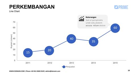 Contoh Presentasi Company Profile Perusahaan Format Powerpoint Ppt