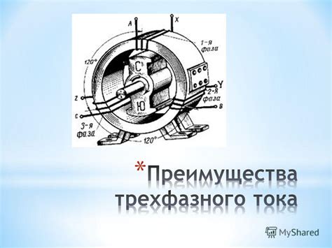 Презентация На Тему Генератор Переменного Тока - neonconcept