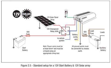 Dc To Battery Charger Explained