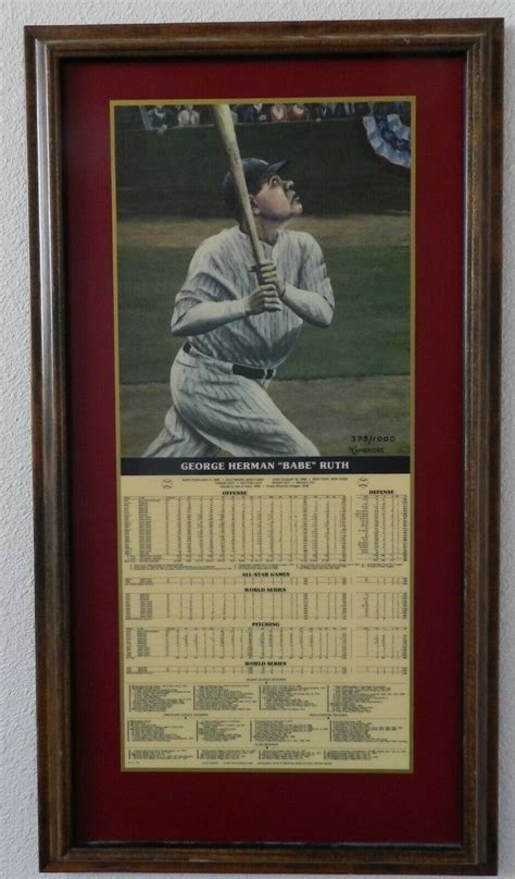 Babe Ruth Limited Edition Cope Collection Framed Stat Plaque 373 Of