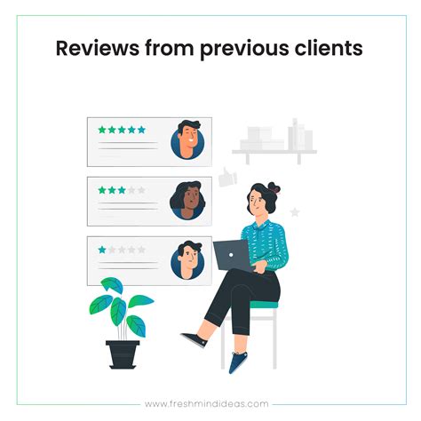 Effective Digital Marketing Strategies for Hair Transplantation Clinics