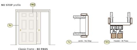 Bi Pass Door Timely Industries