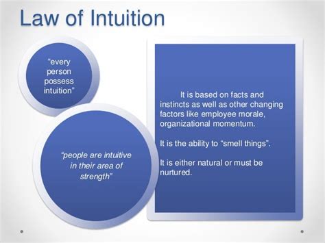 Group6 Summary Leadership Laws