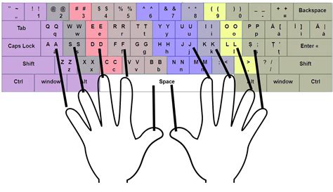 Free Romanian Typing Master - Typing Point