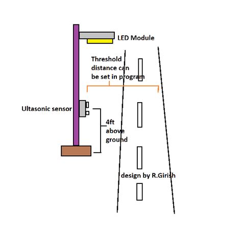 Automatic Street Light Control Using Arduino Circuit Diagram Electrical Wiring Work