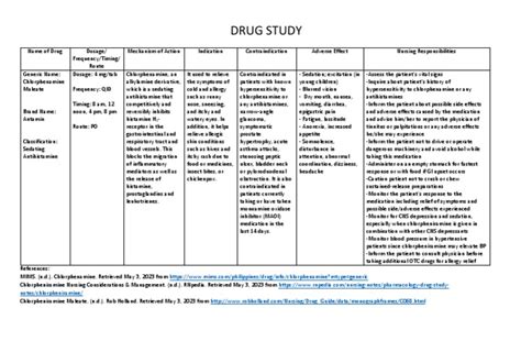 Drug Study For Antamin | PDF | Pharmacology | Drugs Acting On The ...