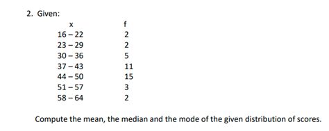 Solved 2. Given: Compute the mean, the median and the mode | Chegg.com
