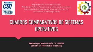 Cuadros Comparativos Sistemas Operativos Pdf