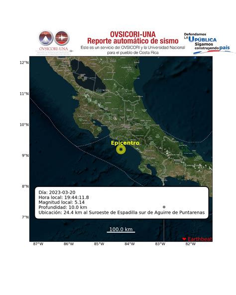 Fuerte temblor sacude el país esta noche