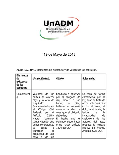 M4 U1 S1 DURA ACTOS MERCANTILES 19 De Mayo De 2018 ACTIVIDAD UNO