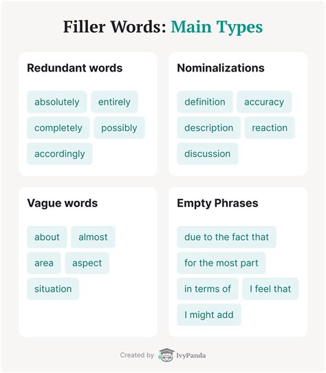 To Cut Or Not To Cut Filler Words In Your Speech And Writing