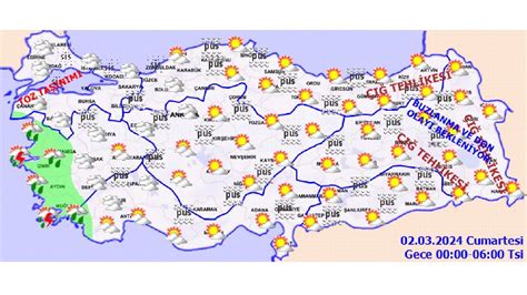 Mart T Rkiye Geneli Hava Durumu Nas L Olacak O B Lgelerde