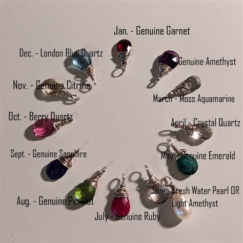 Gemstone Dropcharm Wire Wrapped Add A Birthstone Etsy