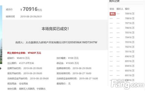 太仓高新区土拍结果出炉 楼面价均达8500元㎡ 房产资讯 太仓房天下