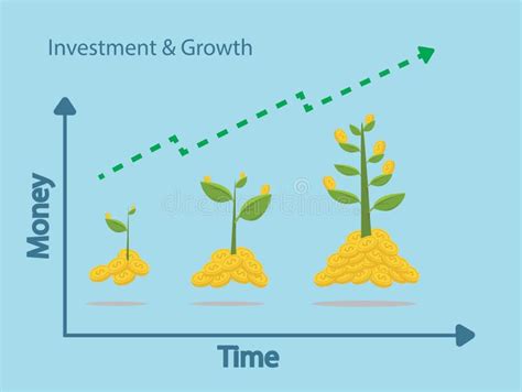 Infographic Of Investment And Money Tree Growing Stock Vector