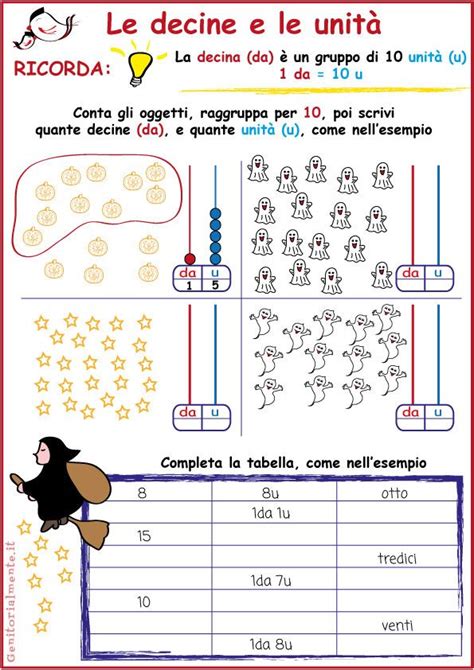 Decine E Unit Esercizi Schede Da Scaricare Genitorialmente Schede