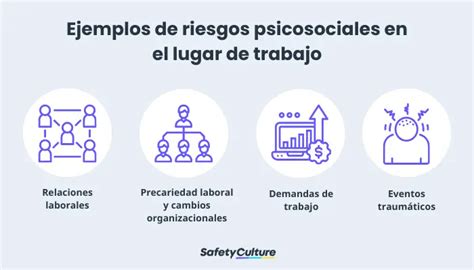 ¿qué Son Los Riesgos Psicosociales En El Trabajo I Safetyculture