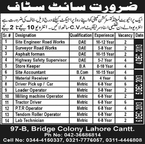 Administrative Staff Construction Workers Civil Engineers Jobs In